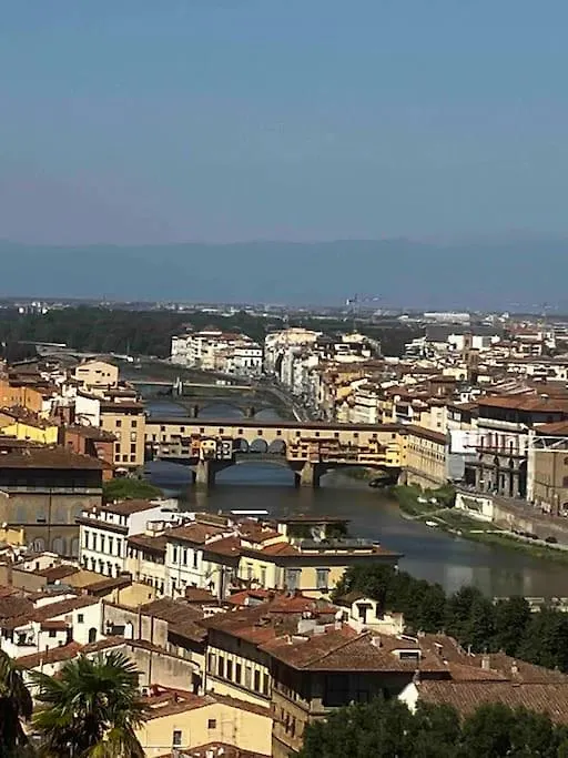 شقة Borgognissanti Ollie'S Home In Centro A Firenze