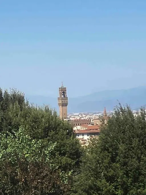 Borgognissanti Ollie'S Home In Centro A Firenze شقة